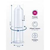 Презервативы MY.SIZE размер 64 - 10 шт. - My.Size - купить с доставкой в Новошахтинске
