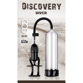 Вакуумная помпа Discovery Diver - Lola Games - в Новошахтинске купить с доставкой