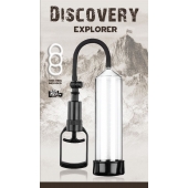 Вакуумная помпа Discovery Explorer - Lola Games - в Новошахтинске купить с доставкой