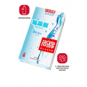 Ультратонкие презервативы Elasun Ultra-thin and Smooth - 10 шт. - Elasun - купить с доставкой в Новошахтинске
