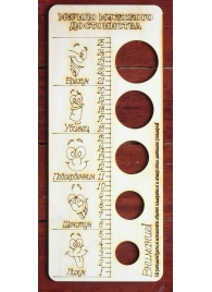 Деревянное мерило мужского достоинства - Дарим красиво - купить с доставкой в Новошахтинске