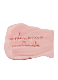 Мастурбатор-полуторс с 2 тугими тоннелями - S-HANDE - в Новошахтинске купить с доставкой