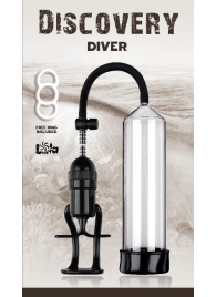 Вакуумная помпа Discovery Diver - Lola Games - в Новошахтинске купить с доставкой