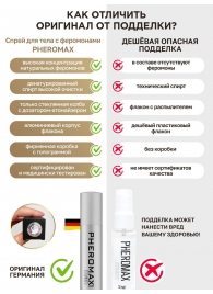 Концентрат феромонов без запаха Pheromax Man для мужчин - 14 мл. - Pheromax - купить с доставкой в Новошахтинске