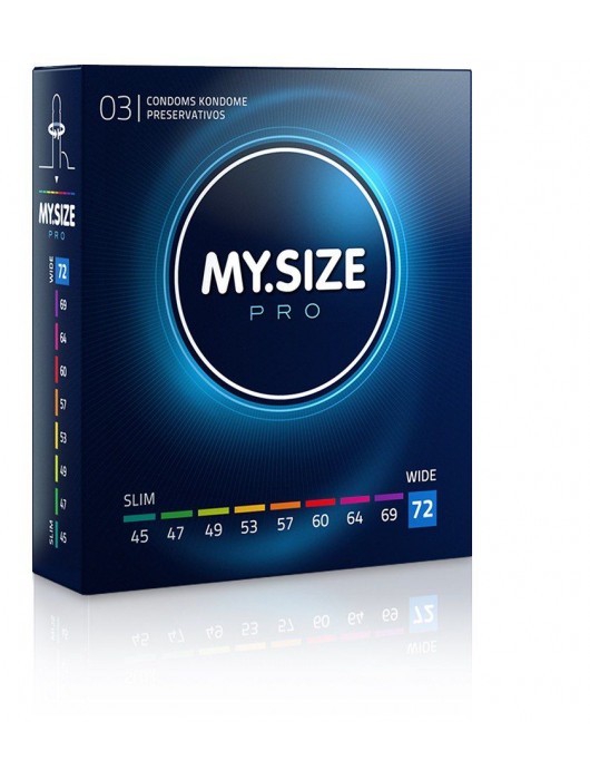 Презервативы MY.SIZE размер 72 - 3 шт. - My.Size - купить с доставкой в Новошахтинске